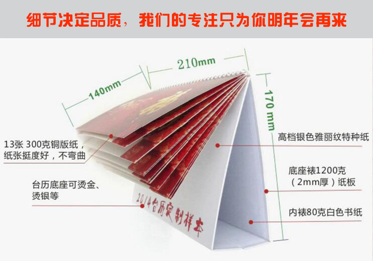 細(xì)節(jié)決定品質(zhì)副本